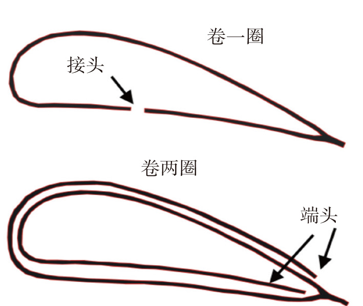 2022-6-6-4.jpg