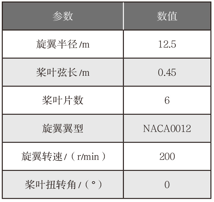 《航空动力》2022-增刊-14-4.jpg