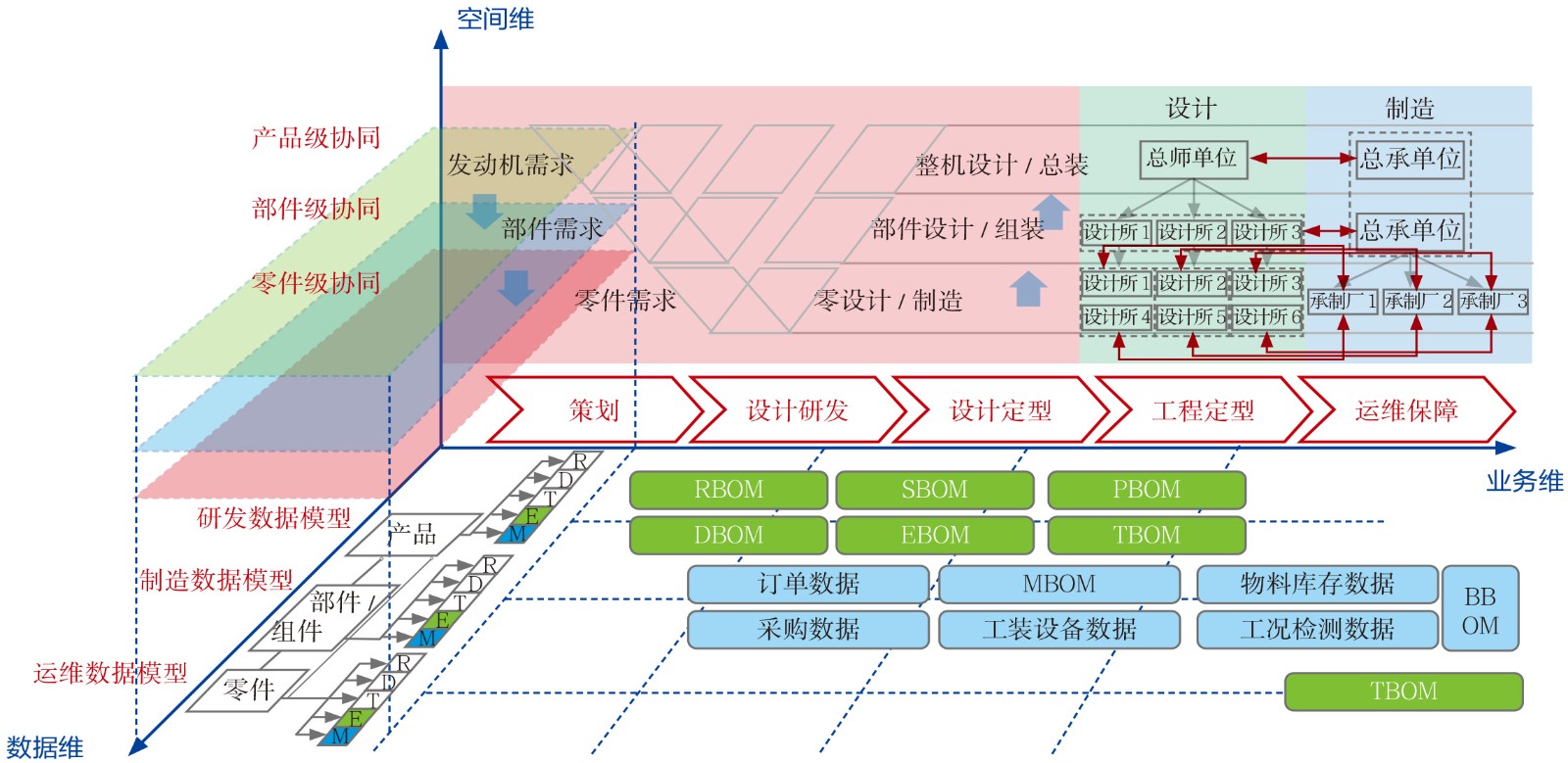 《航空动力》2022-增刊-4-2.jpg