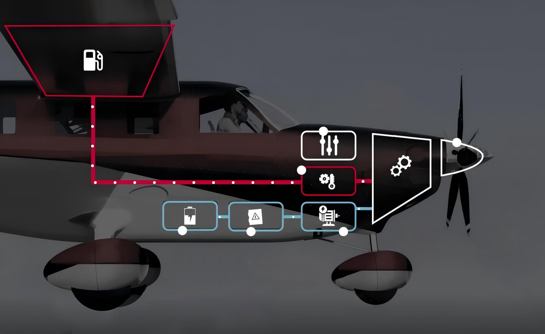 法国航空航天业联盟发起通用航空清洁能源引入计划.jpg 法国航空航天业联盟发起通用航空清洁能源引入计划.jpg